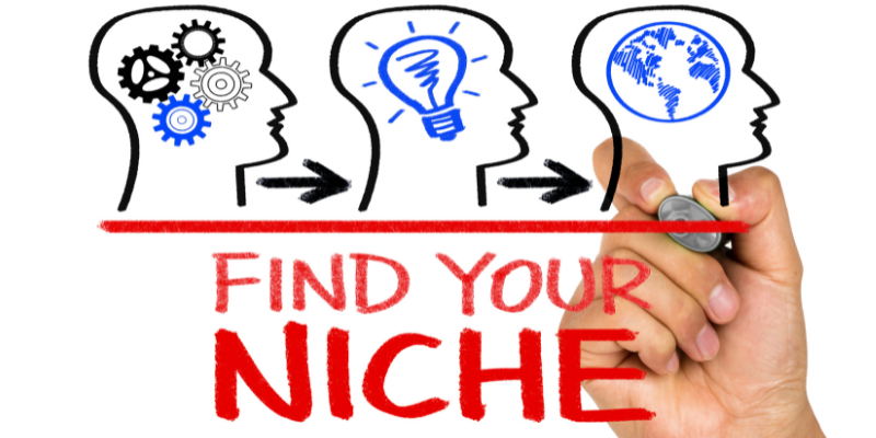 "Top Affiliate Marketing Niches To Dominate In 2025"