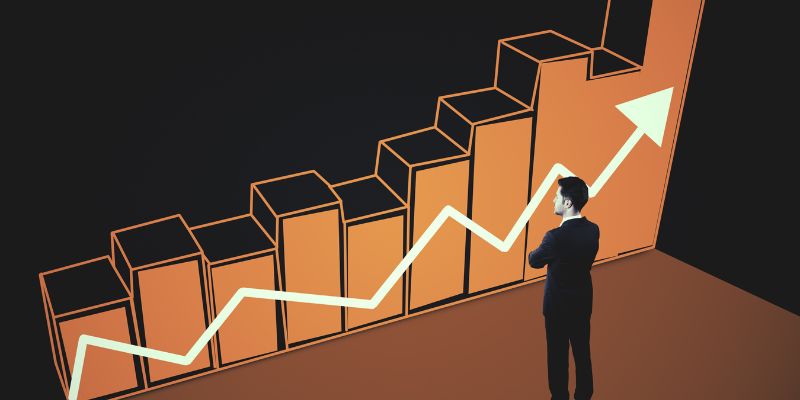scaling income